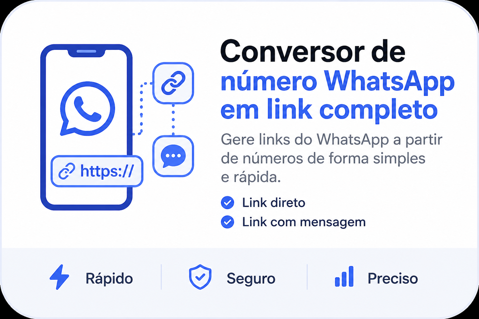 Gerador Link WhatsApp